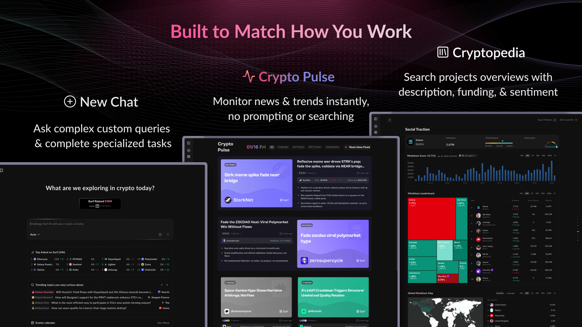Three Product Areas built for how you work: Chat, Crypto Pulse, and Cryptopedia
